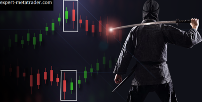 The most successful price action trader in history: Munhisa Huma