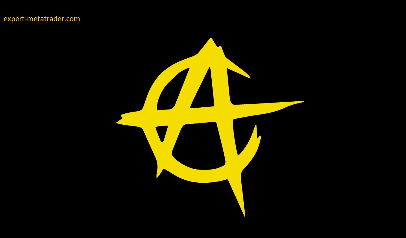 What is anarcho-capitalism?