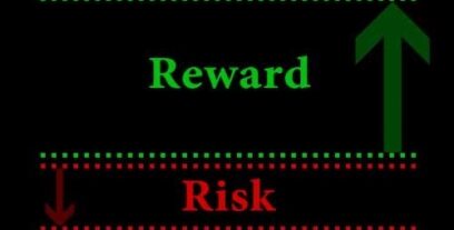 Risk to reward ratio