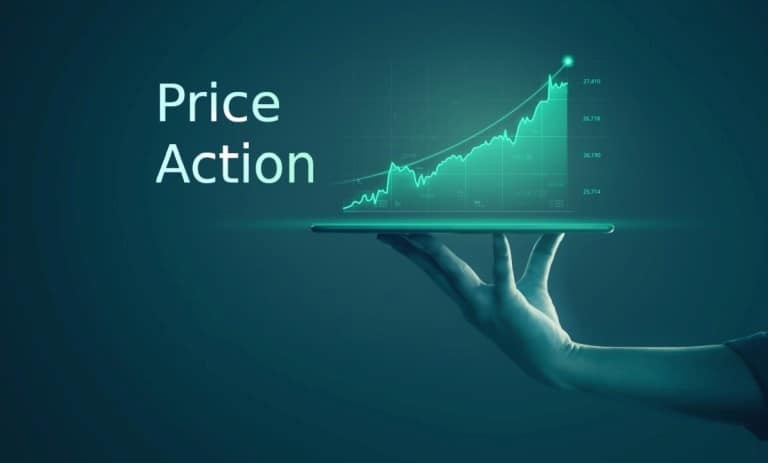 What is price action?
