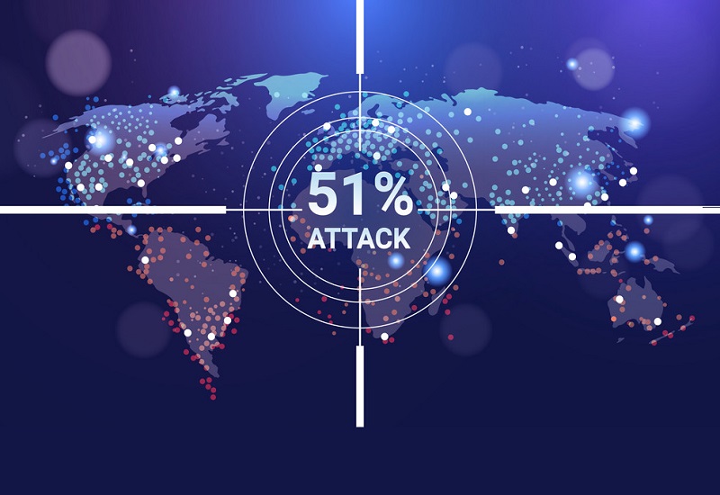 Blockchain attacks Types of blockchain attacks (51% attack)
