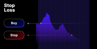 Stop-limit order in the forex market