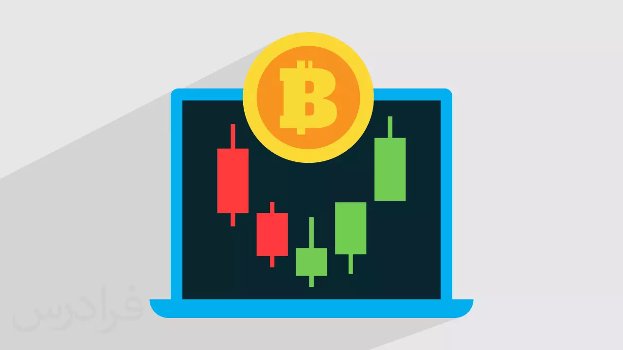 Digital currency analysis training