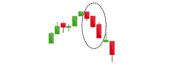 Guide to trading with the three black crows pattern