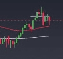 Pairs in Focus This Week – Oil, Gold, EUR/USD, GBP/USD, USD/JPY, USD/CAD, NASDAQ 100, USD/MXN